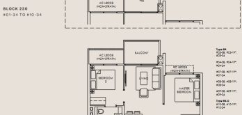 the-sen-floor-plan-2-bedroom-type-b4-singapore the-sen-floor-plan-2-bedroom-type-b4-singapore